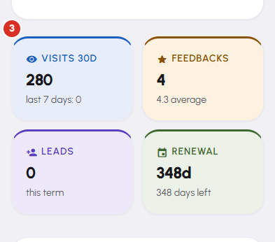 The Dashboard — 3